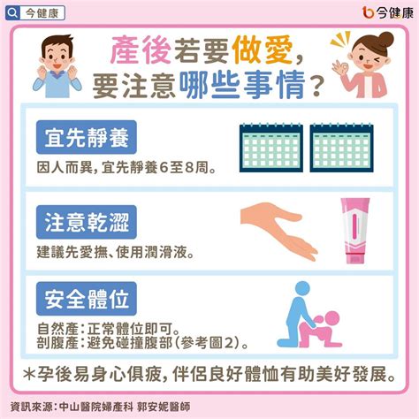 懷孕可以做愛嗎|懷孕期間能做愛嗎？可不可以無套？婦科醫解析孕婦性。